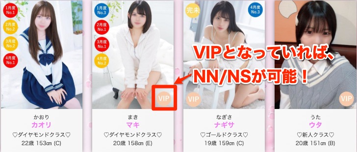 RINGのNN・NS可能表記