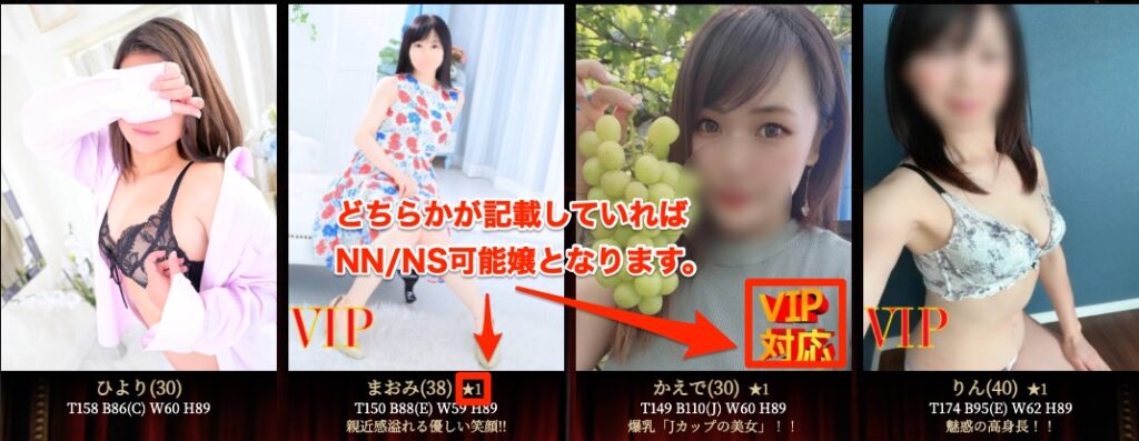 RespectのNN・NS可能表記