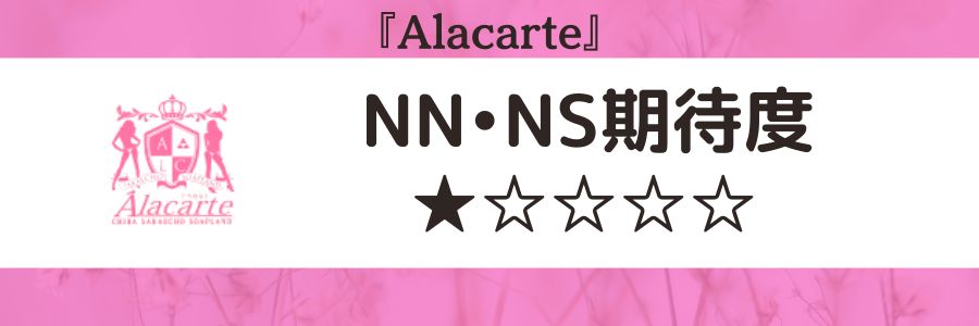 AlacarteのロゴとNN・NSの期待度