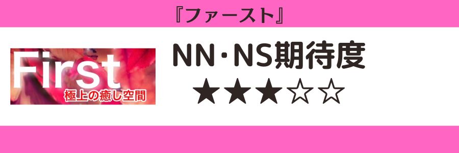 ファーストのロゴとNN・NS期待度