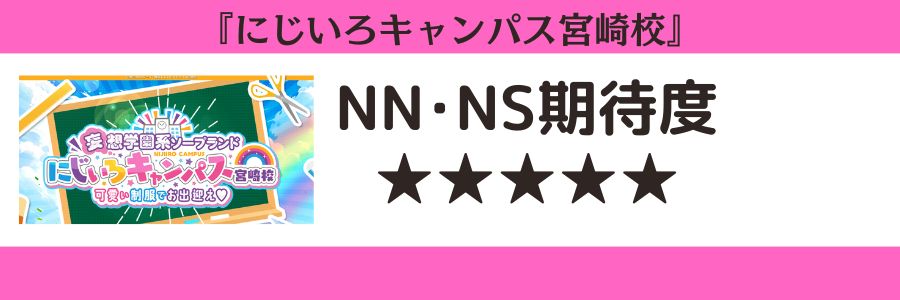 にじいろキャンパス宮崎校のロゴとNN・NS期待度