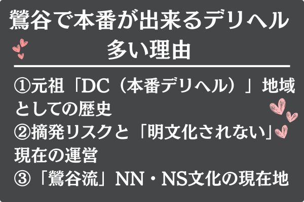 鶯谷で本番が出来るデリヘルが多い理由