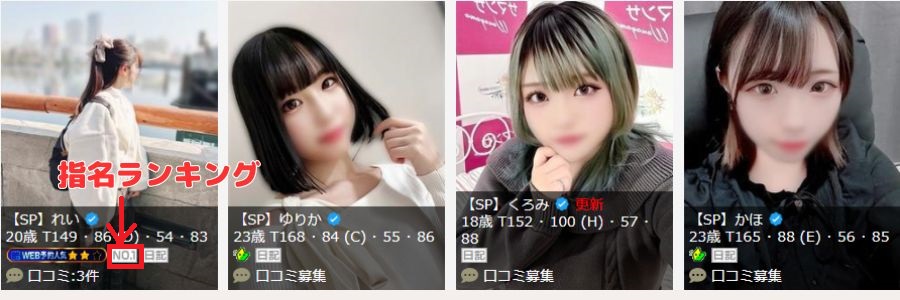 在籍嬢一覧の指名ランキング