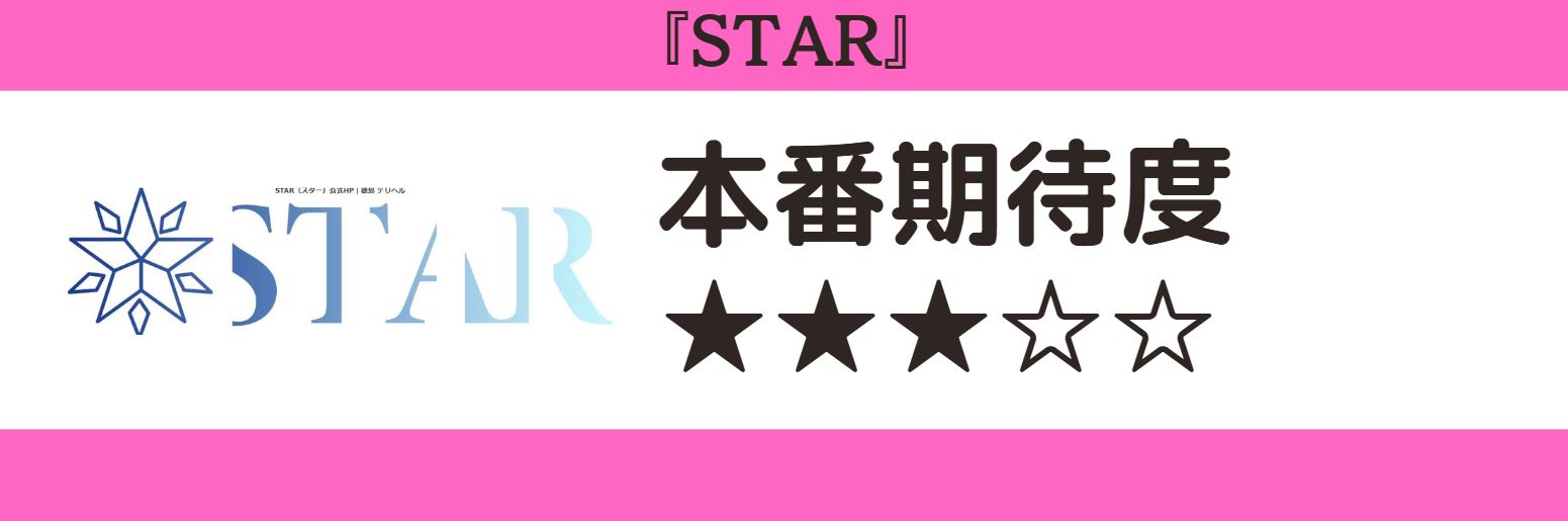 STAR 本番期待度