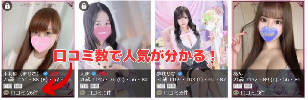 在籍嬢一覧の口コミランキング