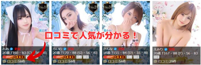 在籍嬢一覧の口コミランキング