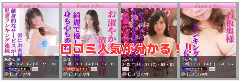 在籍嬢一覧の口コミランキング