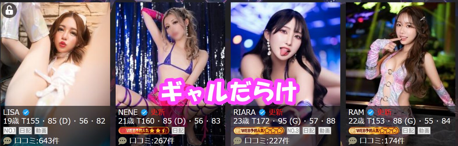 GINGIRA☆TOKYO ~ギンギラ東京~在籍嬢と評判