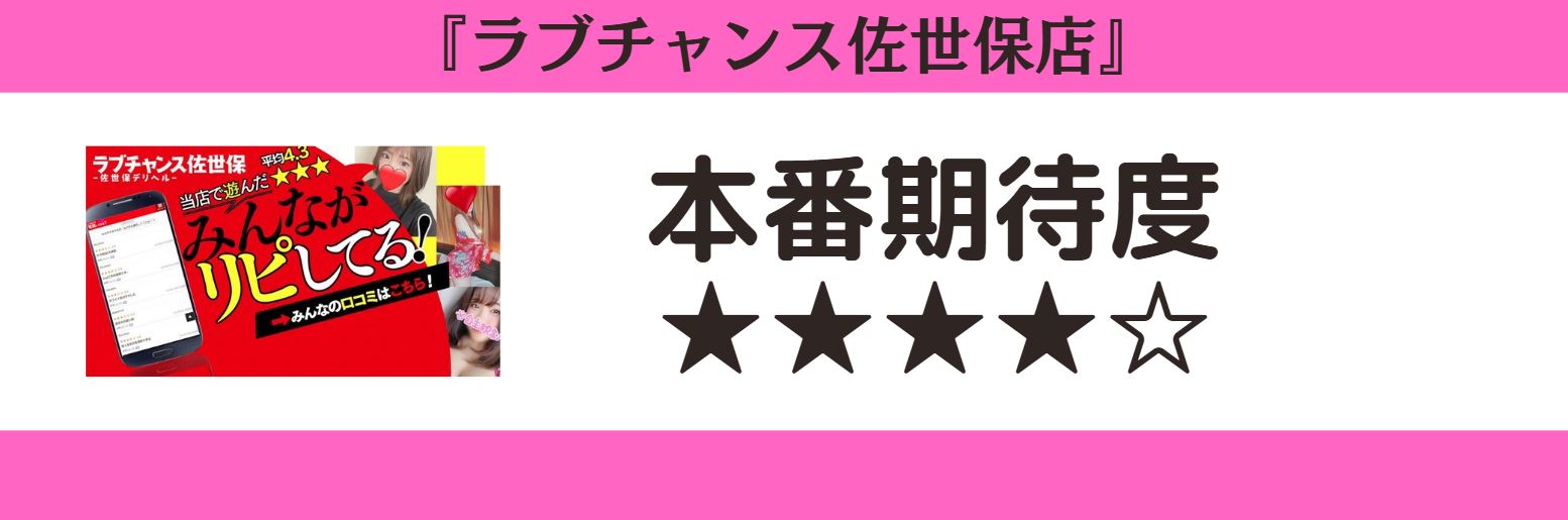 ラブチャンス佐世保店 本番期待度
