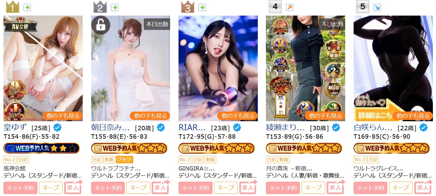 指名ランキング