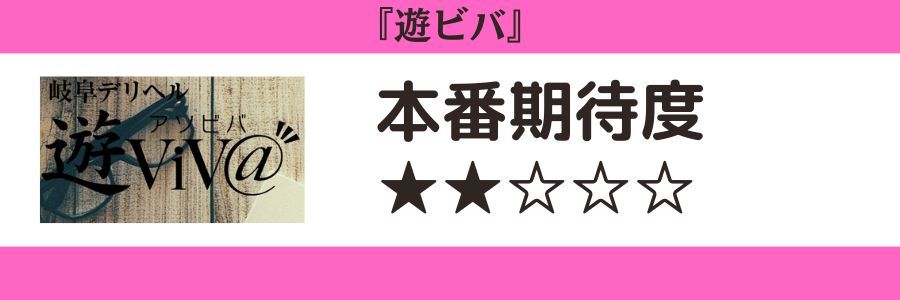遊ビバのロゴと本番期待度