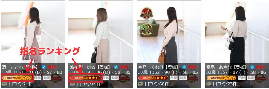 在籍嬢一覧の指名ランキング