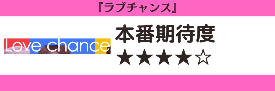 ラブチャンスのロゴと本番期待度