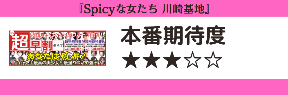 Spicyな女たち 川崎基地 本番期待度