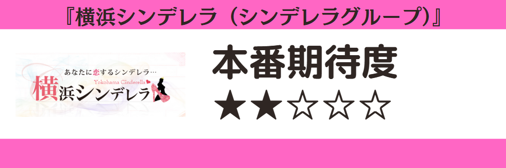横浜シンデレラ(シンデレラグループ) 本番期待度