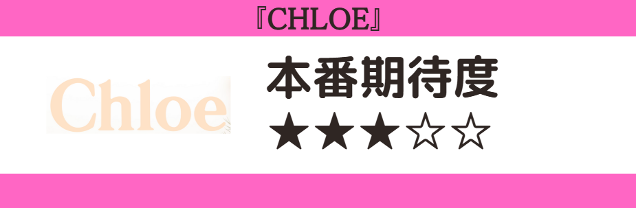 CHLOE 本番期待度