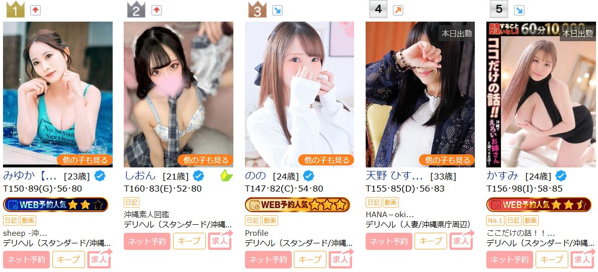 指名ランキング