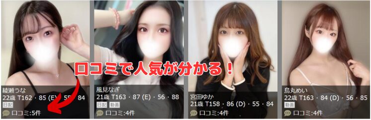 在籍嬢一覧の口コミランキング