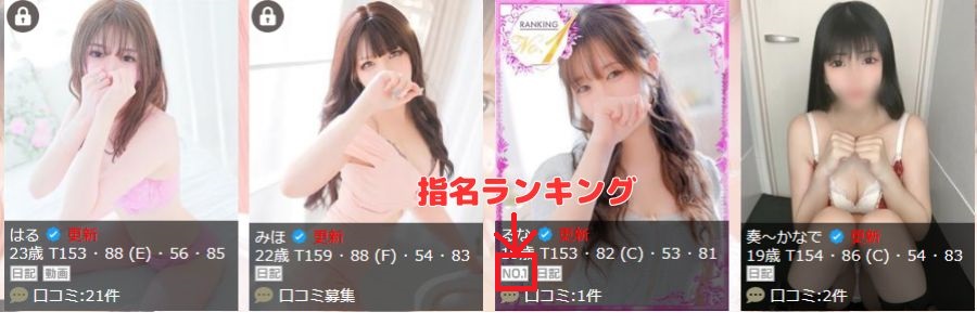 在籍嬢一覧の指名ランキング