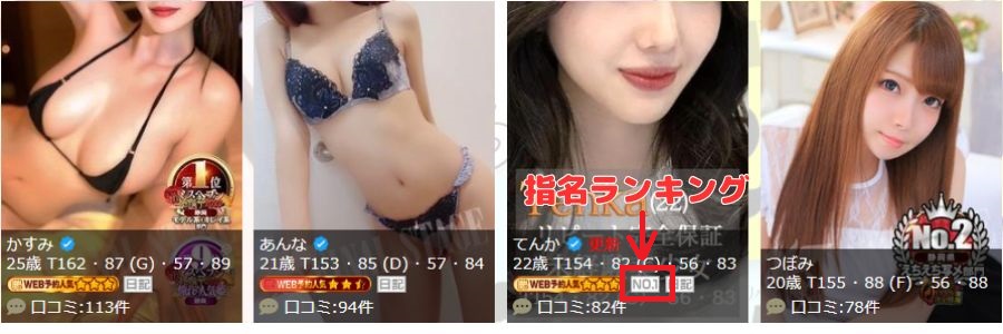 在籍嬢一覧の指名ランキング