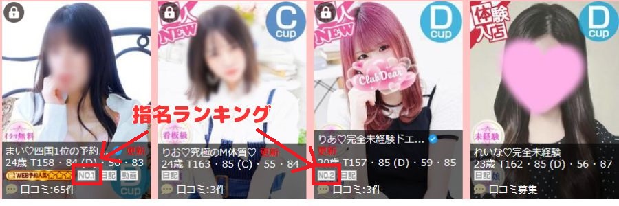 在籍嬢一覧の指名ランキング
