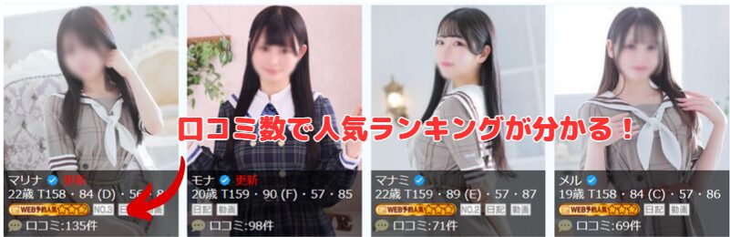 在籍嬢一覧の口コミランキング