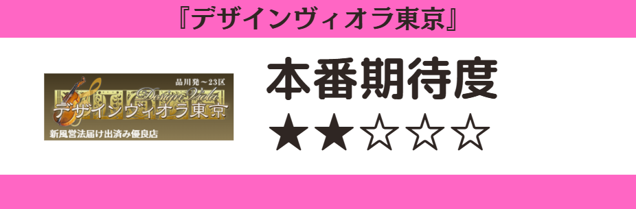 デザインヴィオラ東京 本番期待度