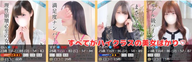 東京リップ上野店　在籍一覧と評判