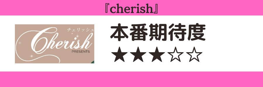 cherishのロゴと本番期待度