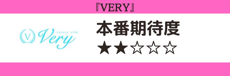 VERYのロゴと本番期待度