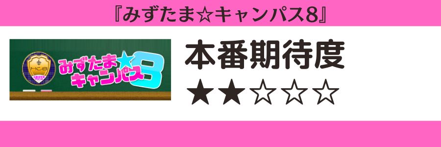 みずたま☆キャンパス8のロゴと本番期待度