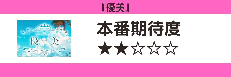 優美のロゴと本番期待度