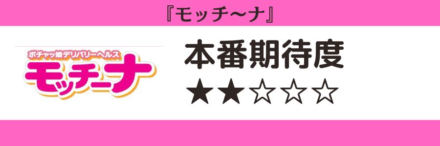 モッチ~ナのロゴと本番期待度
