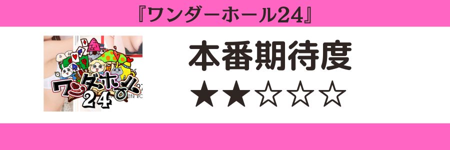 ワンダーホール24のロゴと本番期待度