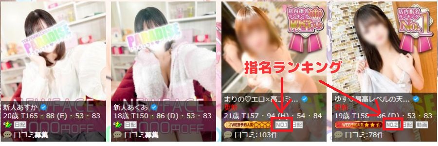 在籍嬢一覧の指名ランキング