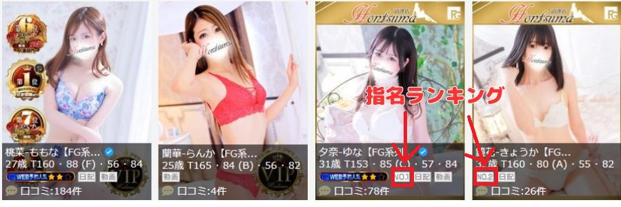 在籍嬢一覧の指名ランキング