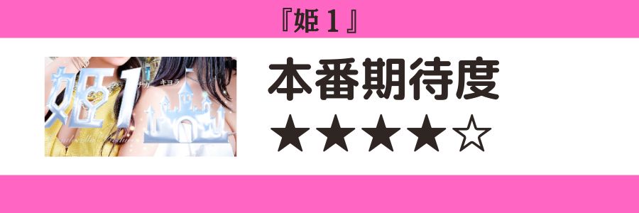 姫１のロゴと本番期待度