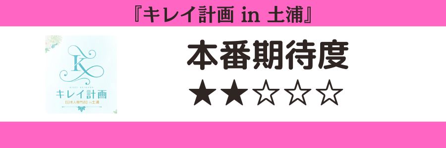 キレイ計画 in 土浦のロゴと本番期待度