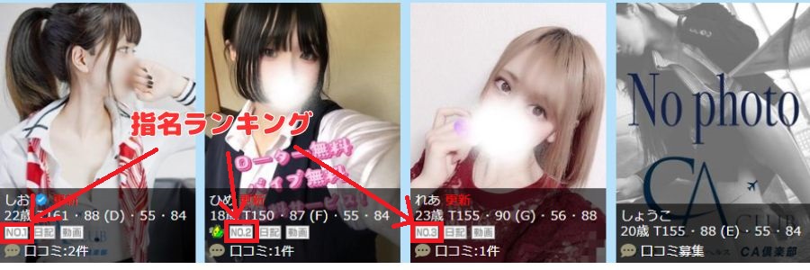 在籍嬢一覧の指名ランキング