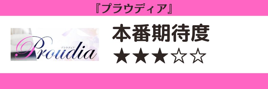 プラウディアのロゴと本番期待度