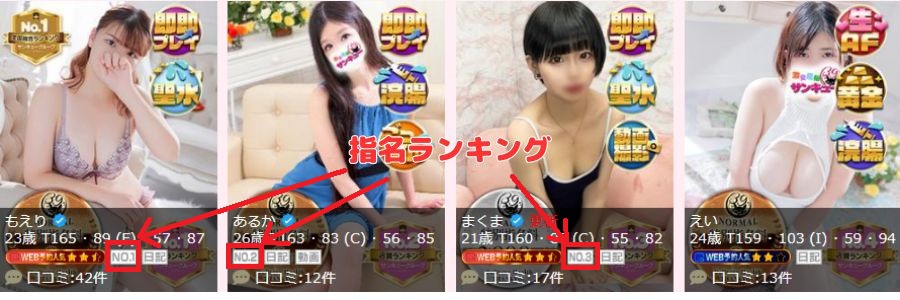 在籍嬢一覧の指名ランキング