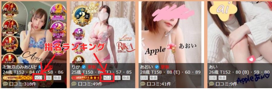 在籍嬢一覧の指名ランキング