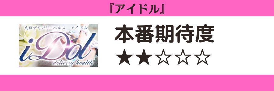 アイドルのロゴと本番期待度