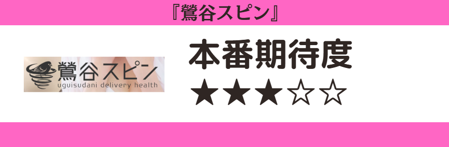 鶯谷スピン　本番期待度