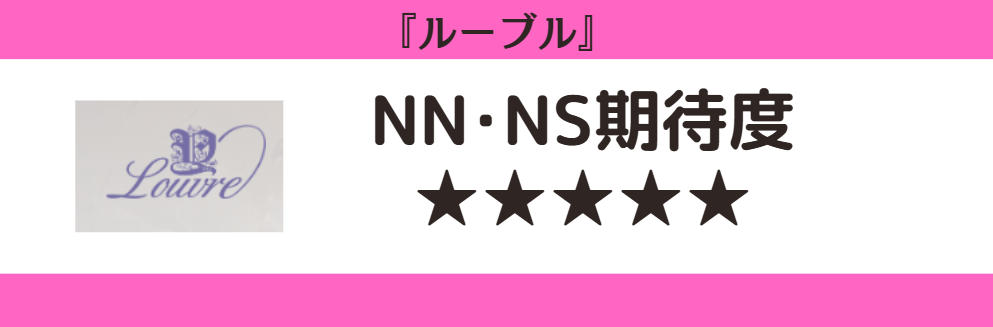 ルーブルとNN・NS期待度