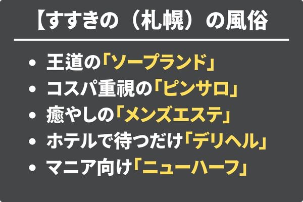 すすきの(札幌)の風俗