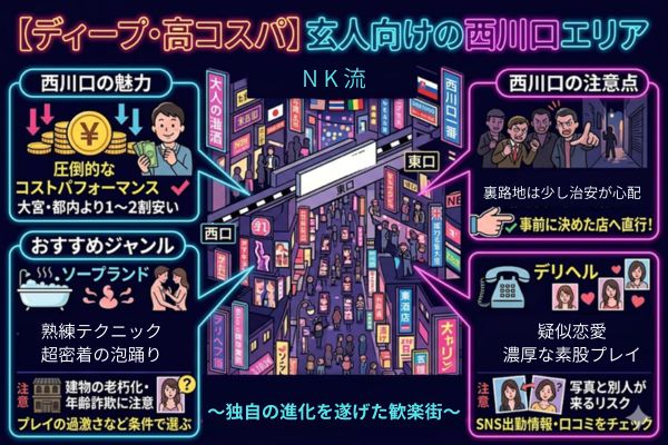 【ディープ・高コスパ】玄人向けの西川口エリア