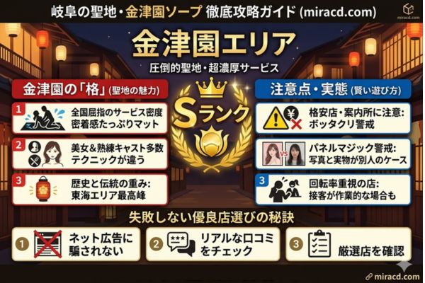 金津園エリア:圧倒的Sランクのソープ街