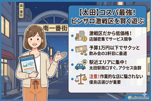 【Aランク】コスパ最強のピンサロ激戦区「太田」