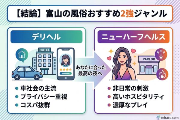 【結論】富山の風俗事情！遊びやすさなら「デリヘル」と「ニューハーフ」